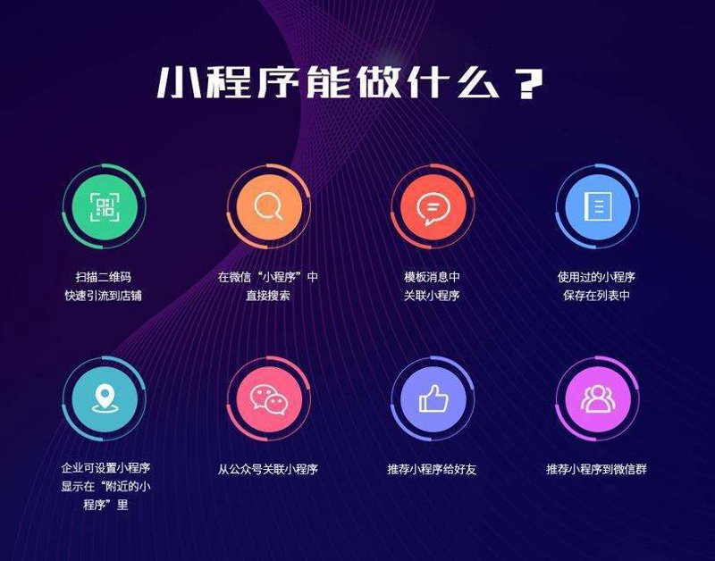 网络布线开票在工程中属于哪一类?